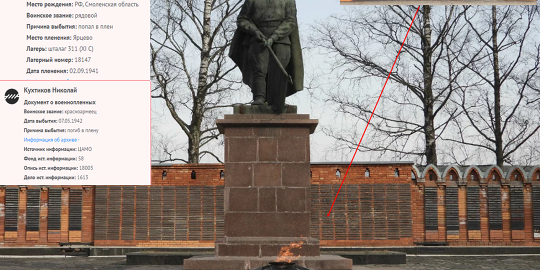 Просто забыты за лозунгами, акциями и квестами…