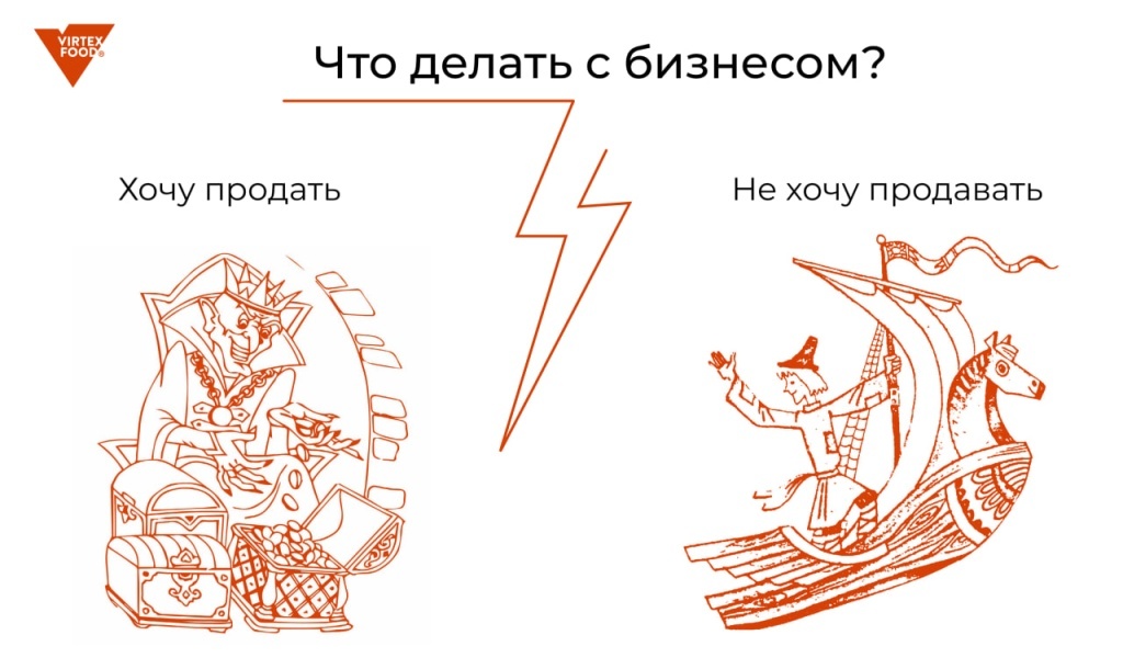 
Когда бизнес вырастает, собственник сталкивается не только с управленческим, но и с экзистенциальным выбором: продать компанию, передать детям или... как в компании VIRTEX-FOOD, заявить о непродаваемости и построить систему, которая развивается без ручного управления.