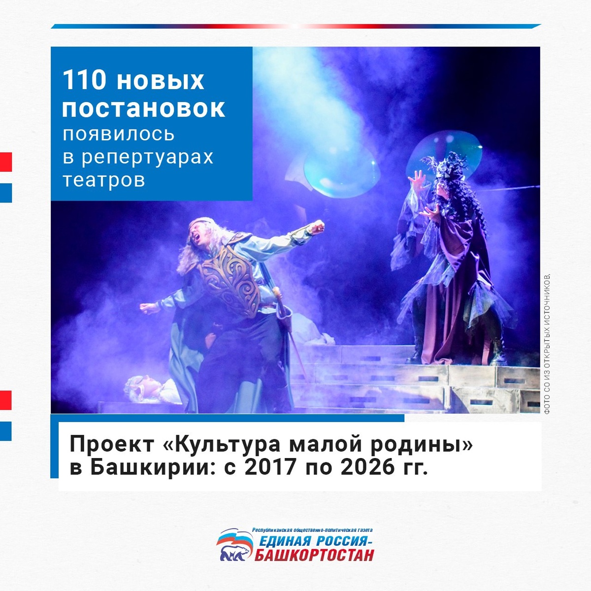 -1-2