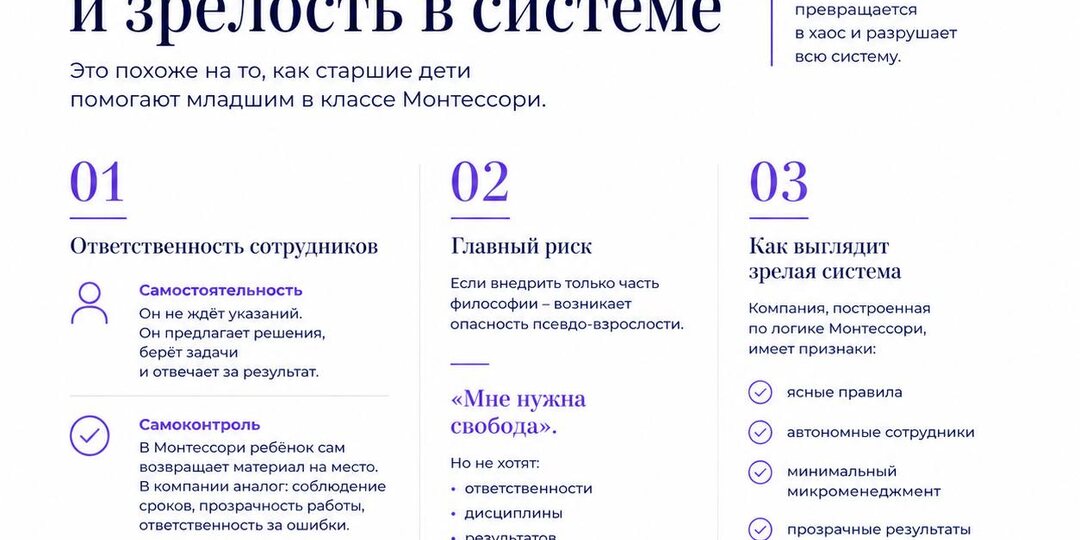 Это похоже на то, как старшие дети помогают младшим в классе Монтессори