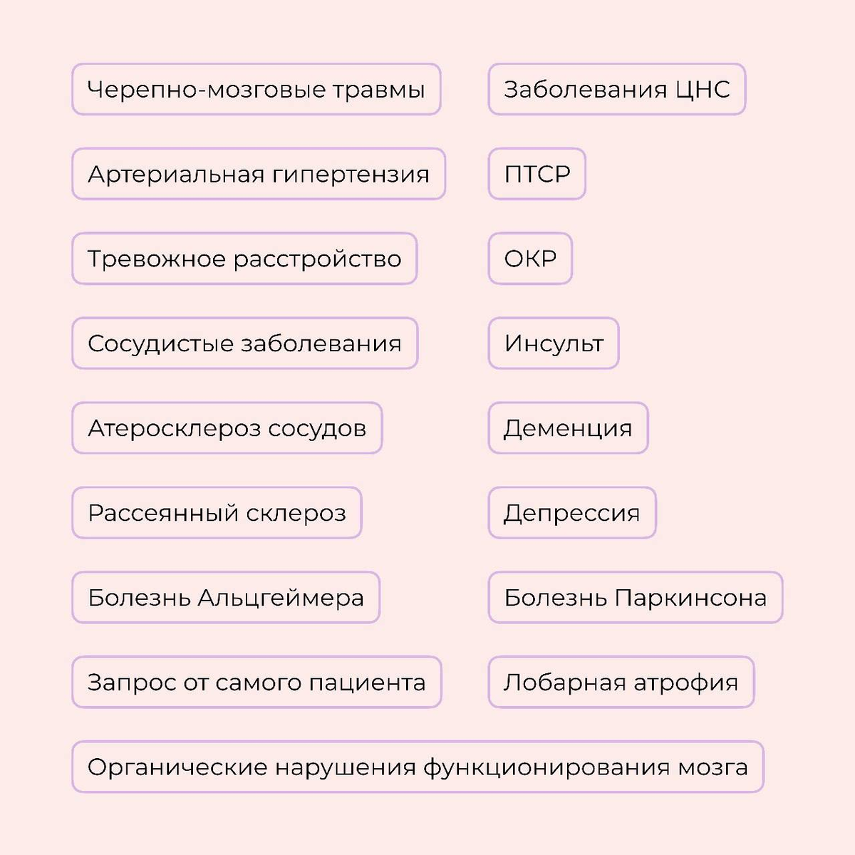 В чём поможет такая диагностика.