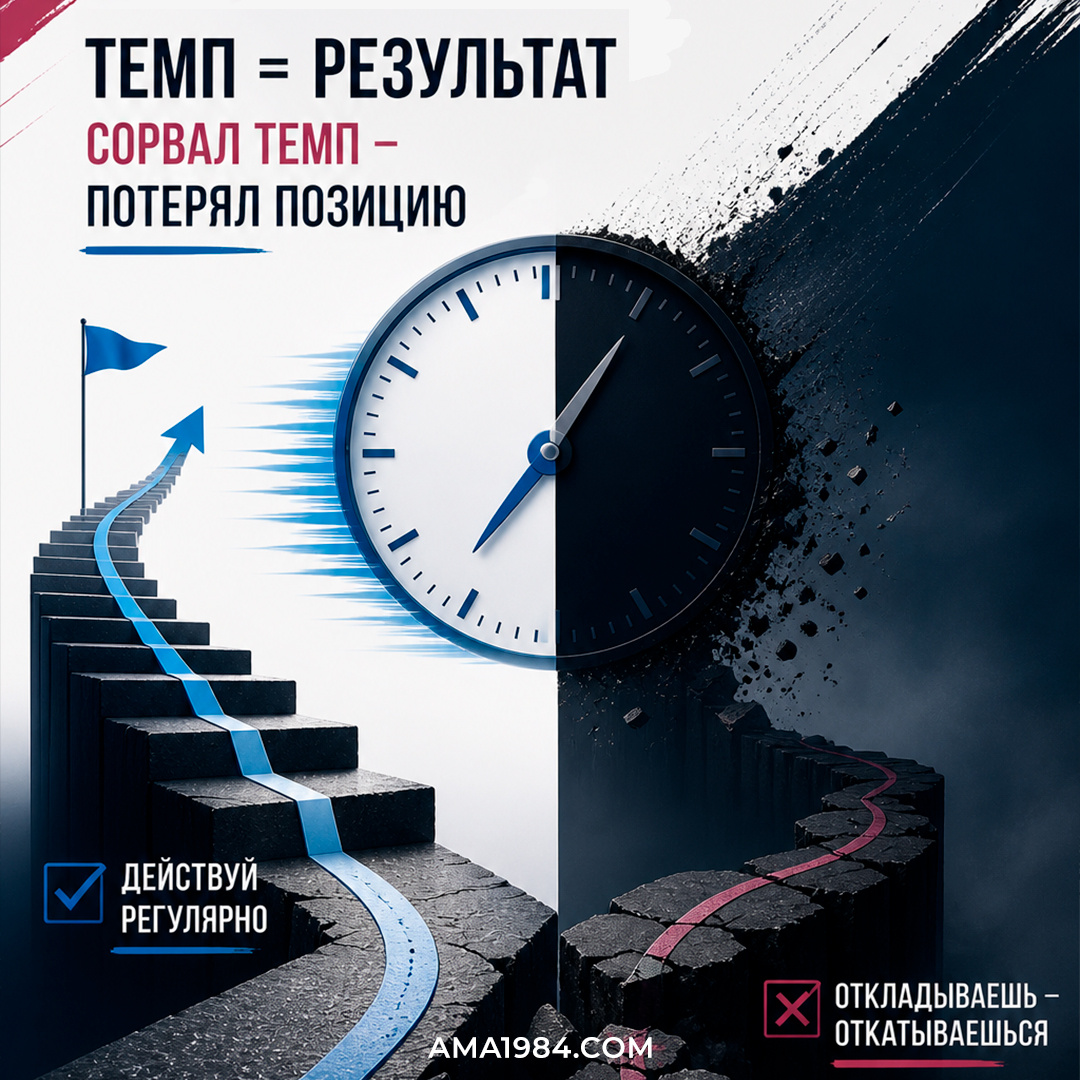 ТЕМП = РЕЗУЛЬТАТ. Сорвал темп — потерял позицию