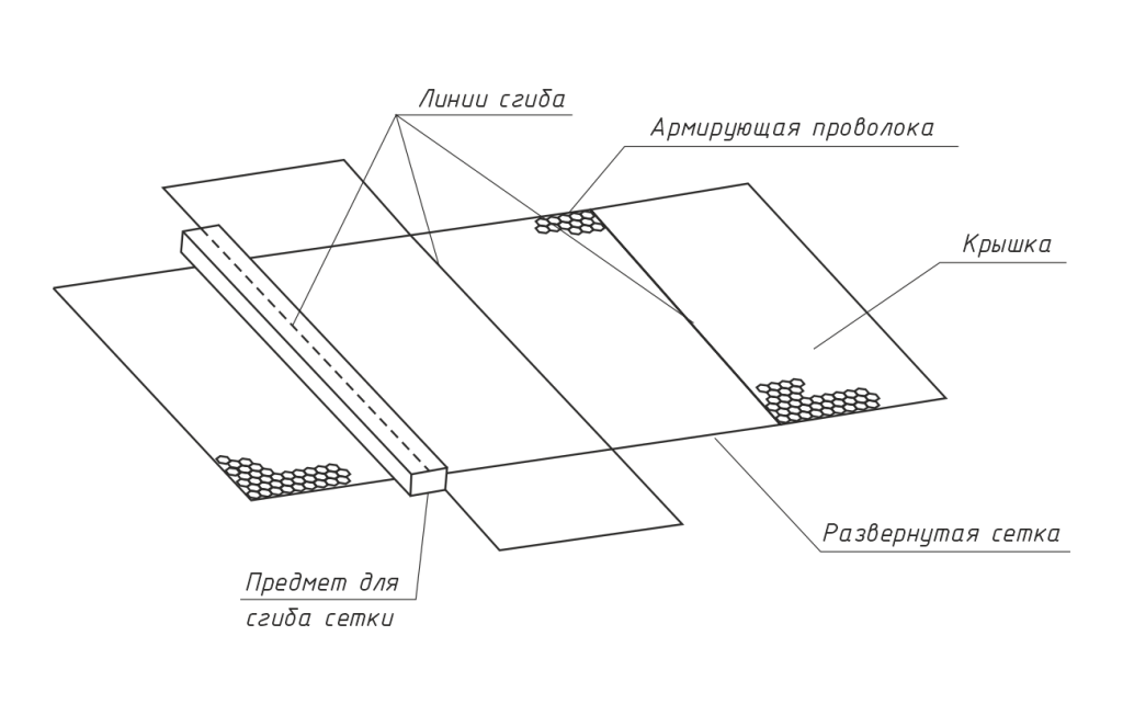 Рис. 1. Развертка коробчатого габиона