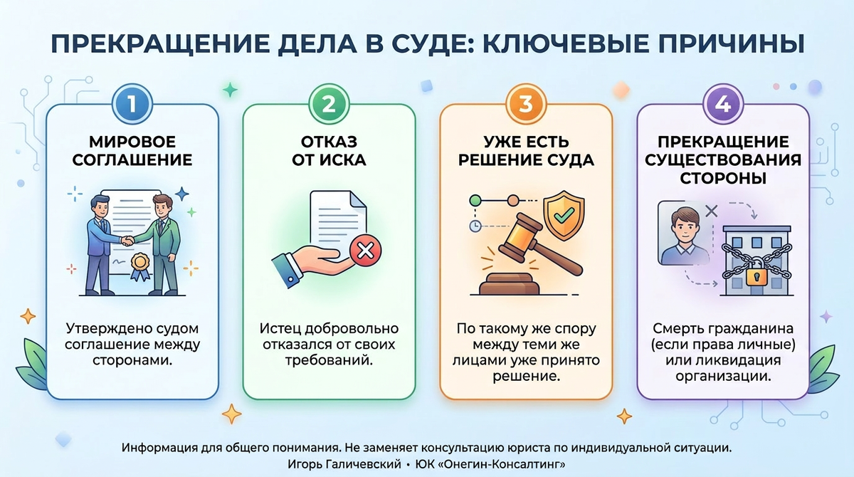 Инфографика