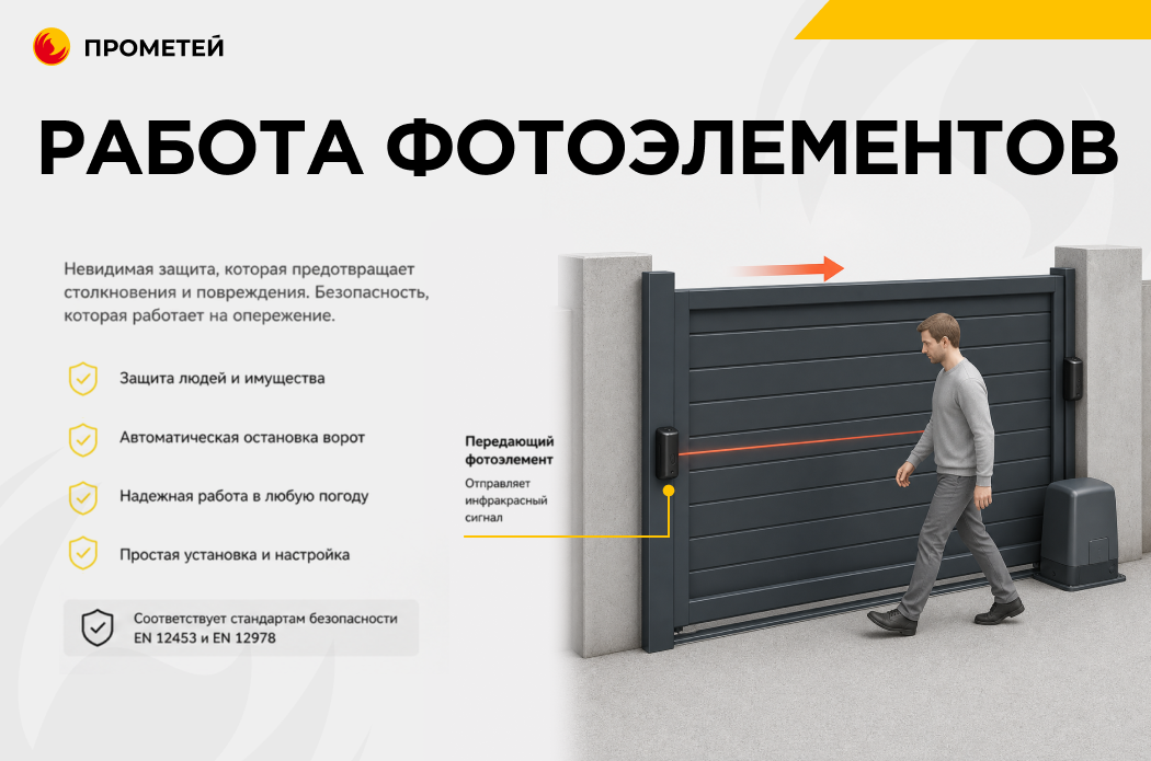 ЗАБОРЫ/ВОРОТА В ПРОМЕТЕЙ