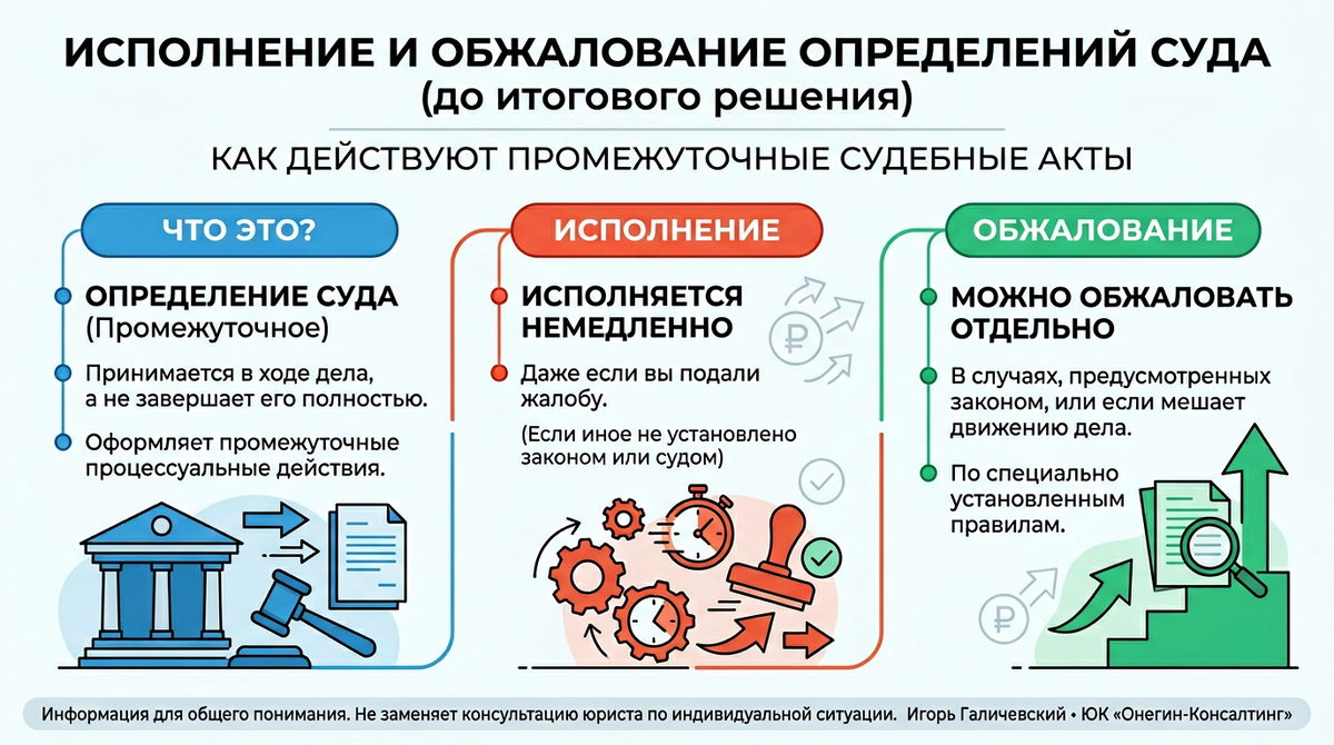 Инфографика