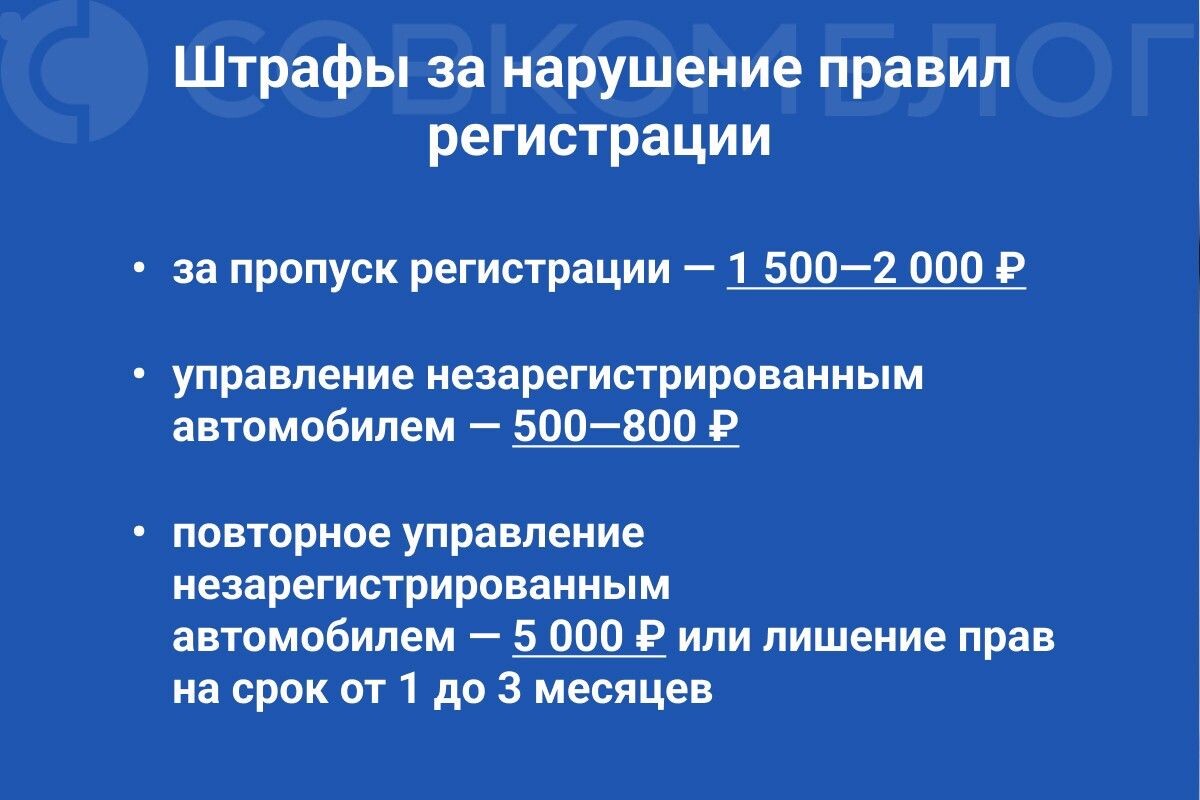 Размер штрафов за поездку на незарегистрированных номерах. Источник: нейросеть📷

