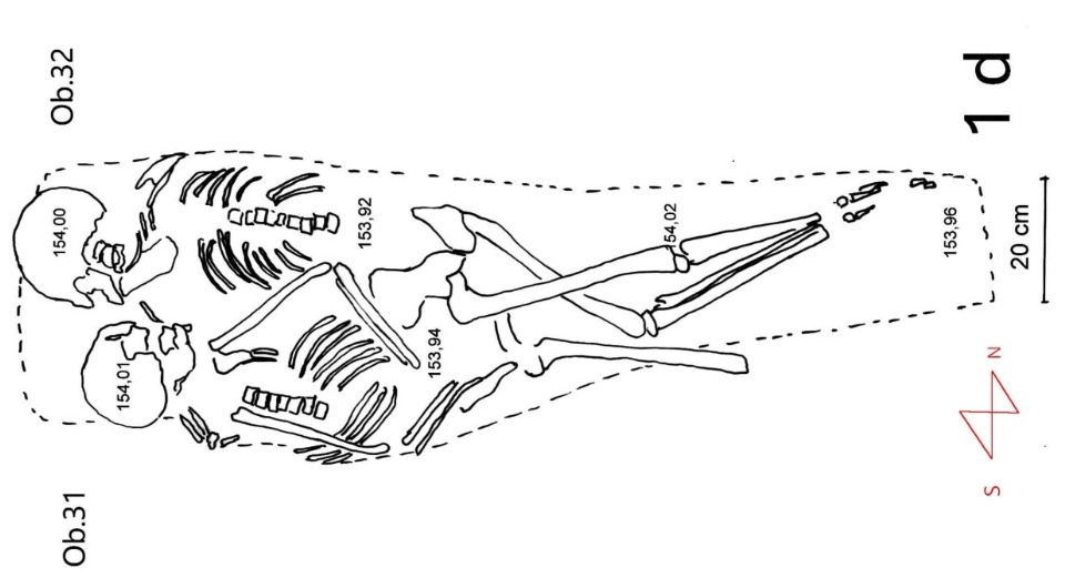   Agata Cieślik et al. / Journal of Archaeological Science: Reports, 2026