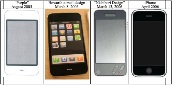 первый прототип iPhone