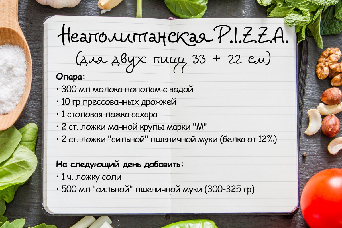 Карточка рецепта