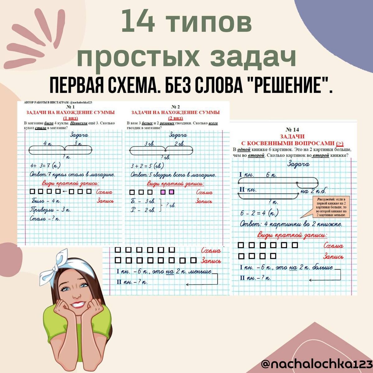 АВТОР @NACHALOCHKA123