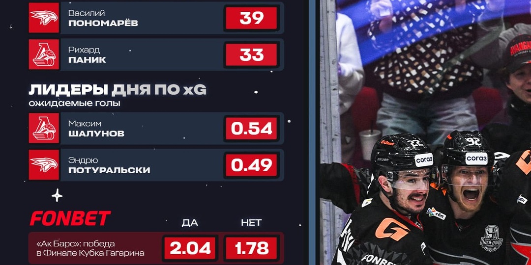 🦅 Василий Пономарёв просто летал в 6-й игре
