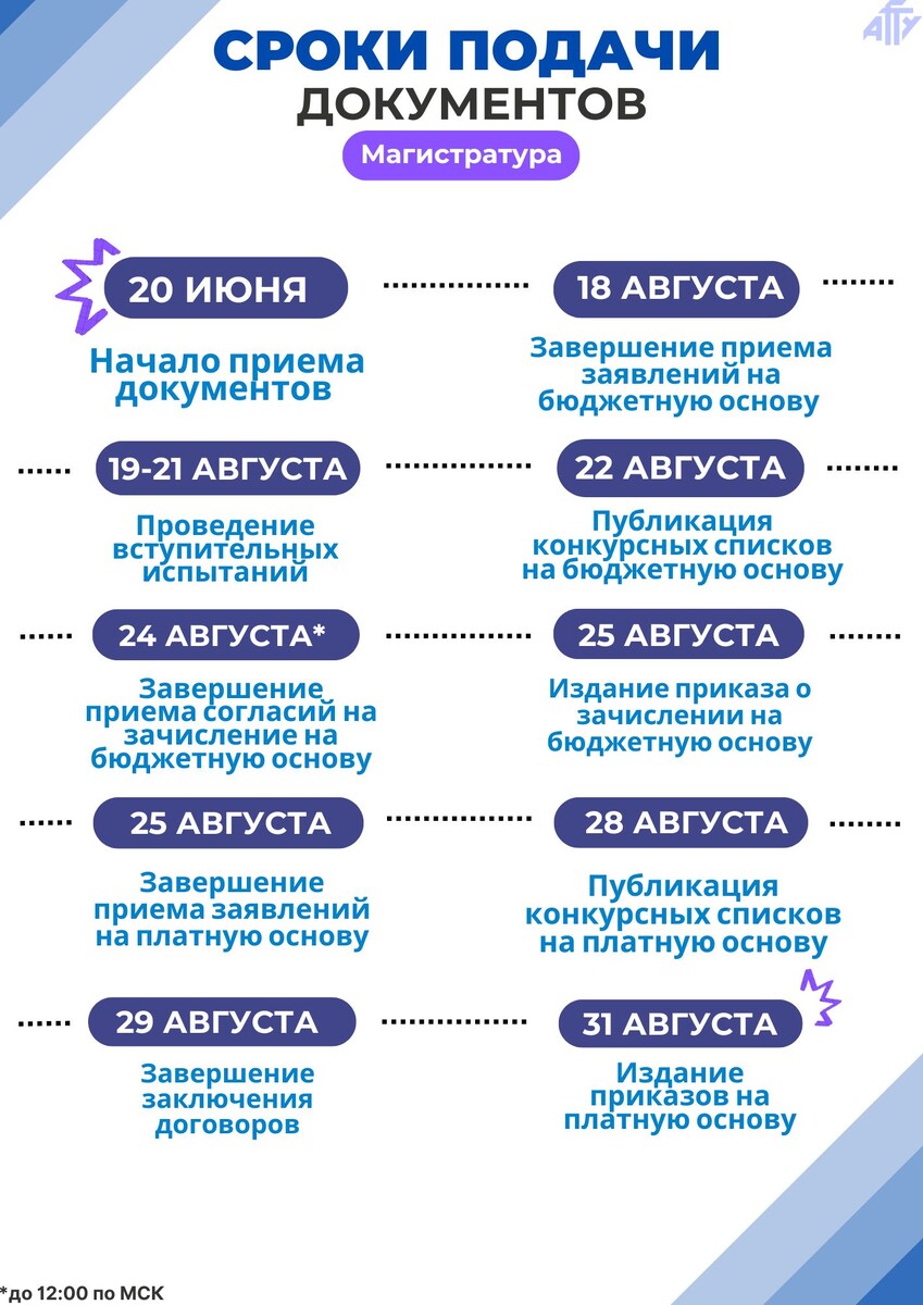 -1-3