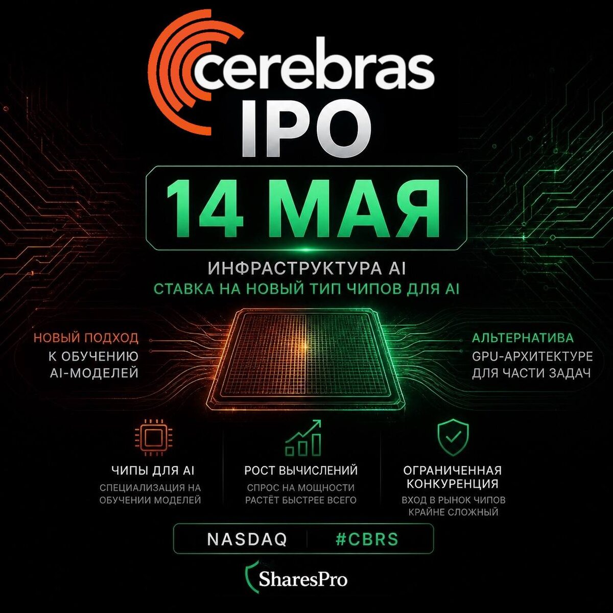 Cerebras IPO