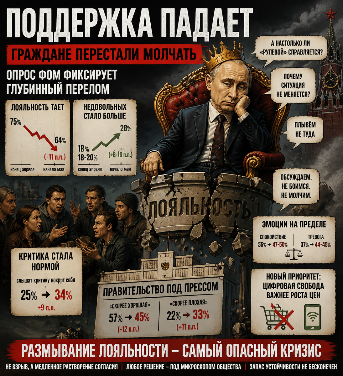 Автор: В. Панченко