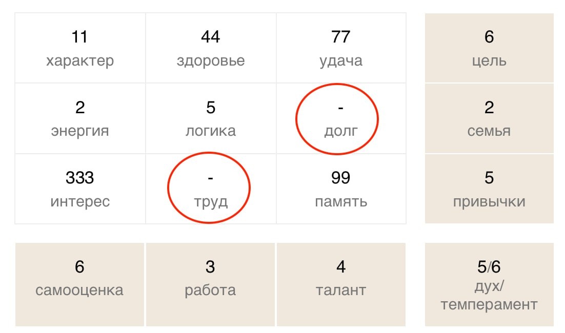 -1-2