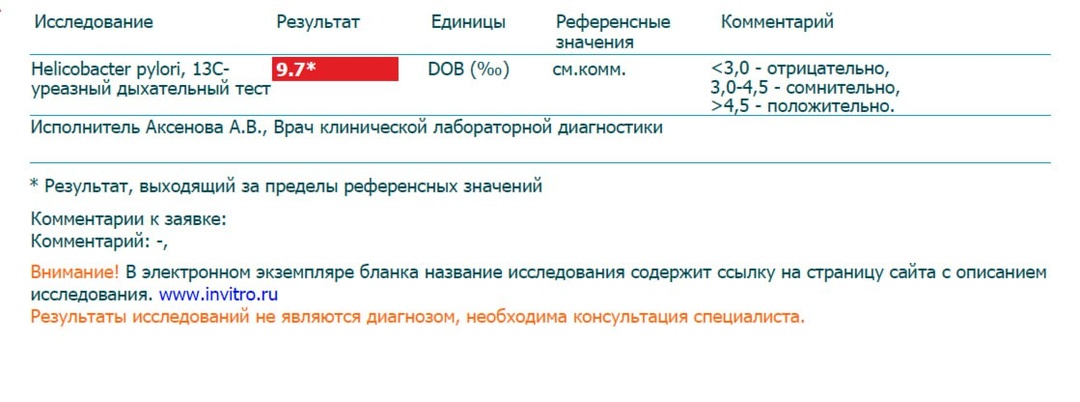 Кейс 3: нашли хеликобактер — лечить или нет?