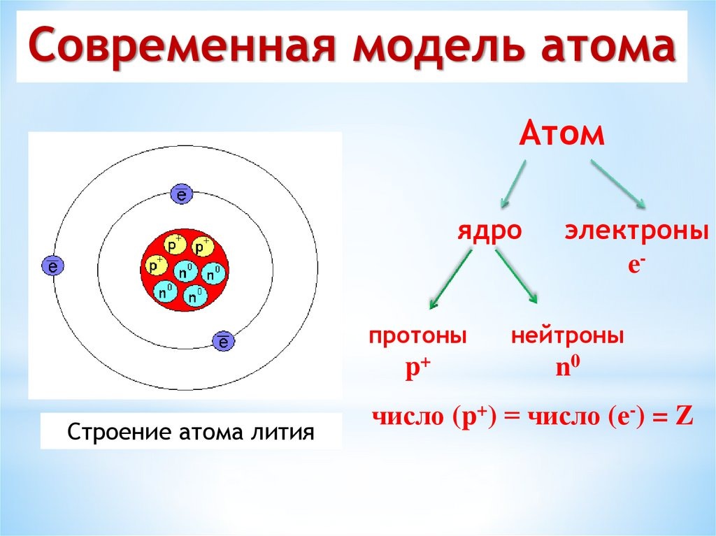 -2-2