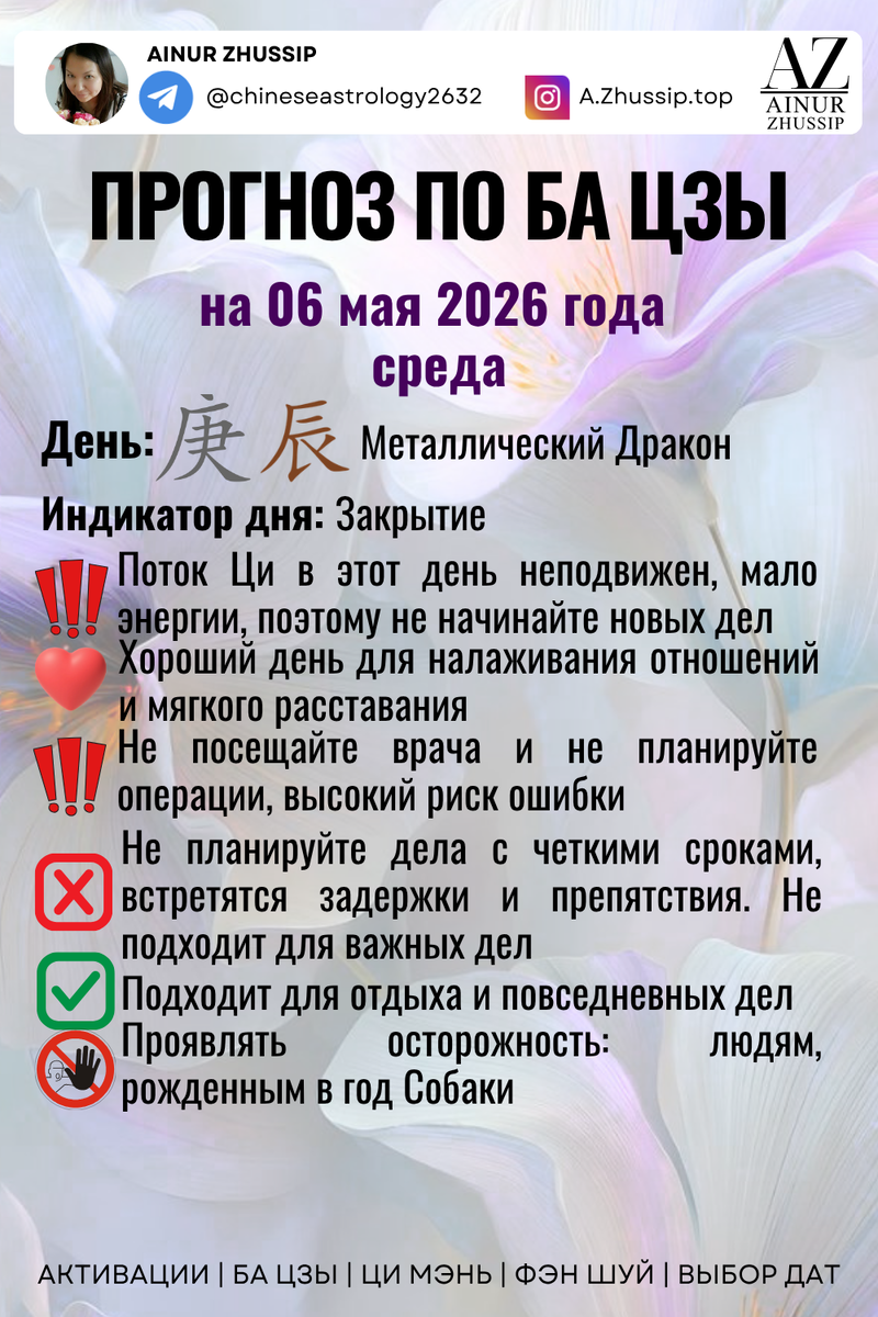 Прогноз по Ба Цзы на 06.05.2026 г.