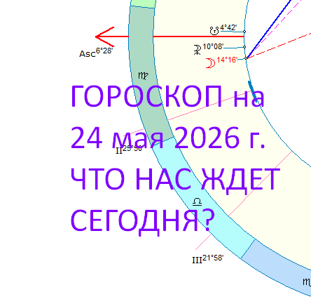 Карта дня.