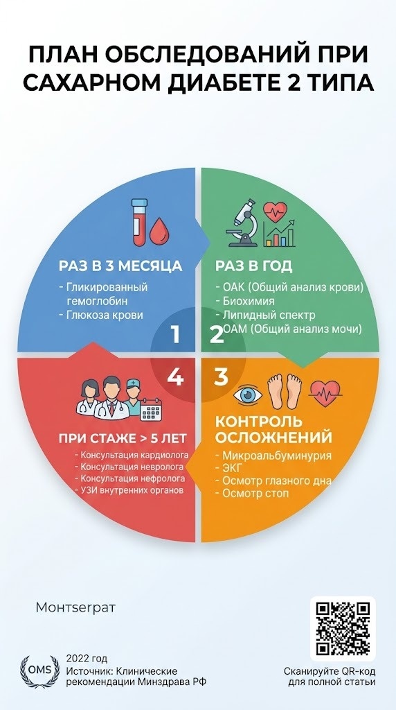 Что делать, если поликлиника говорит "талонов нет" и "реактивов нет"