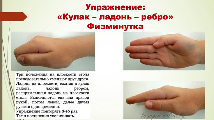 Упражнение «Кулак-ладонь-ребро»