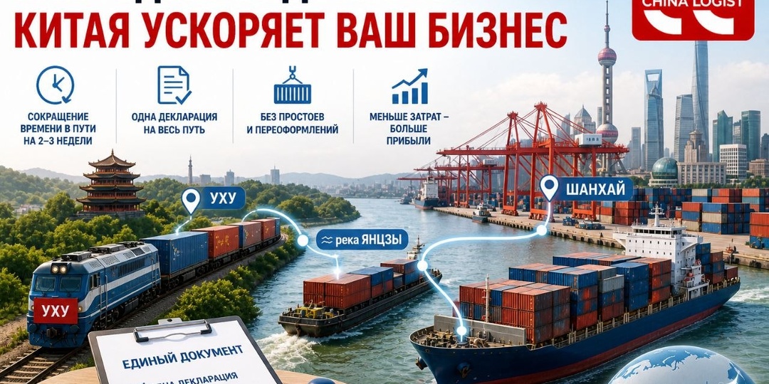 Как «Единый документ» Китая ускоряет ваш бизнес