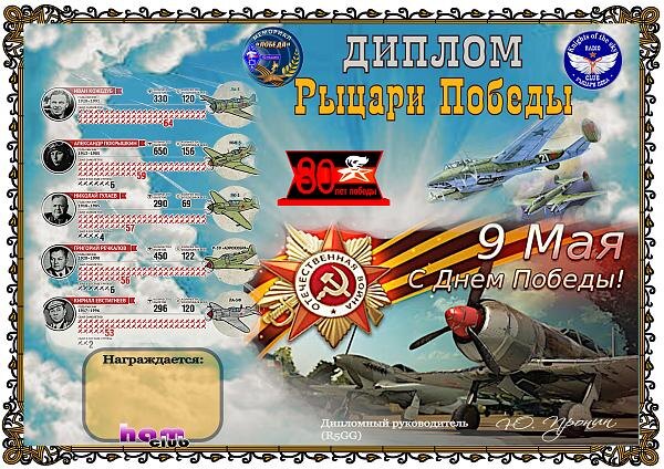 ВЫСТАВКА РАДИОКАРТОЧЕК QSL, ПОЧТОВЫХ КАРТОЧЕК К 81 ГОДОВЩИНЕ ВЕЛИКОЙ ПОБЕДЫ.
