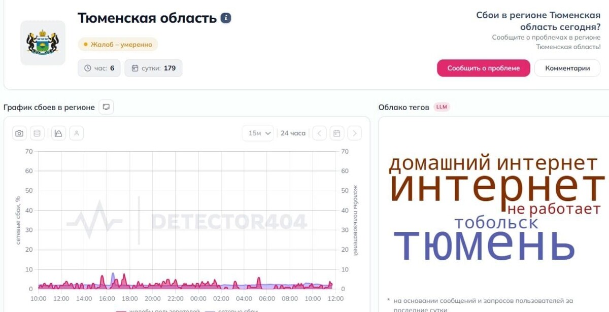   detector404.ru