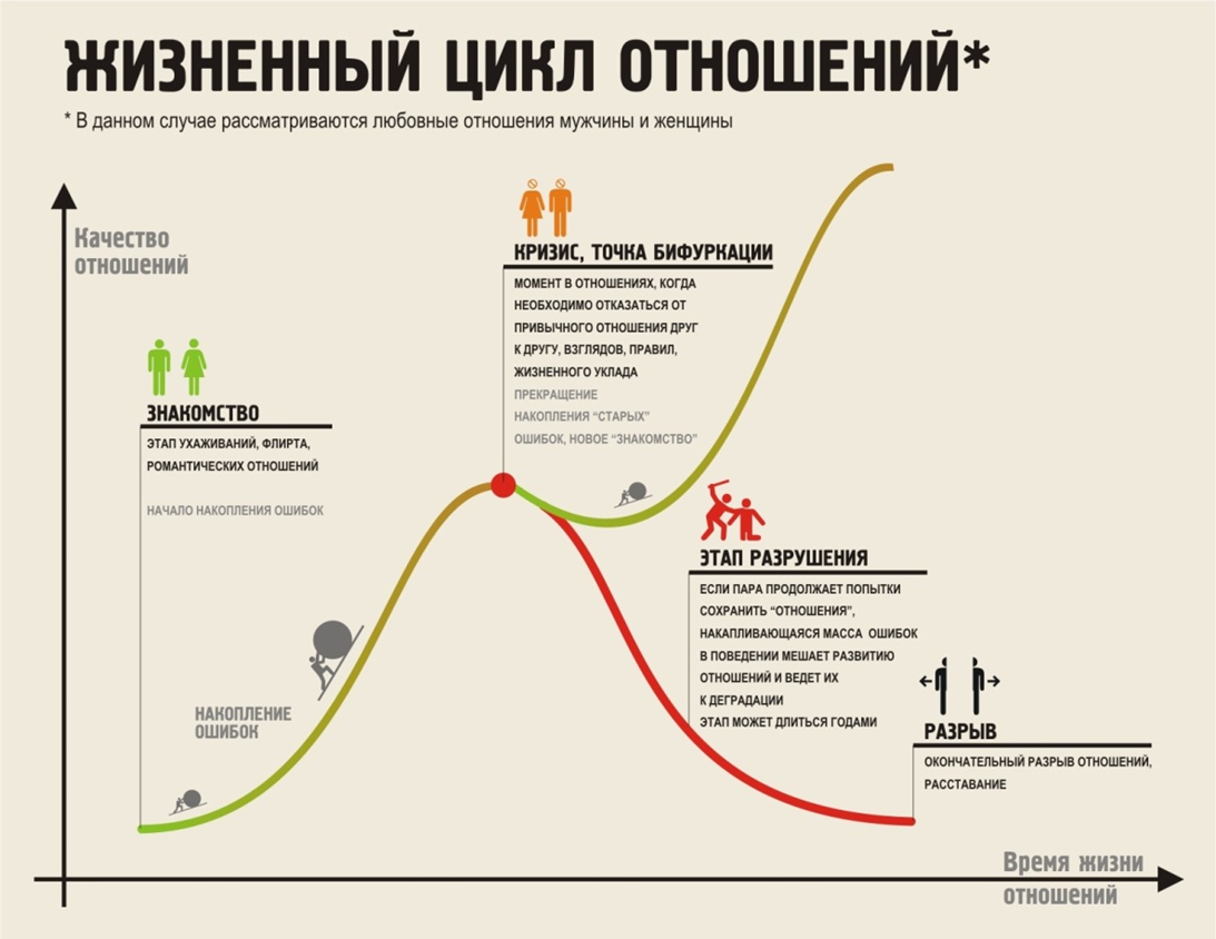 Изображение взято из открытых источников.