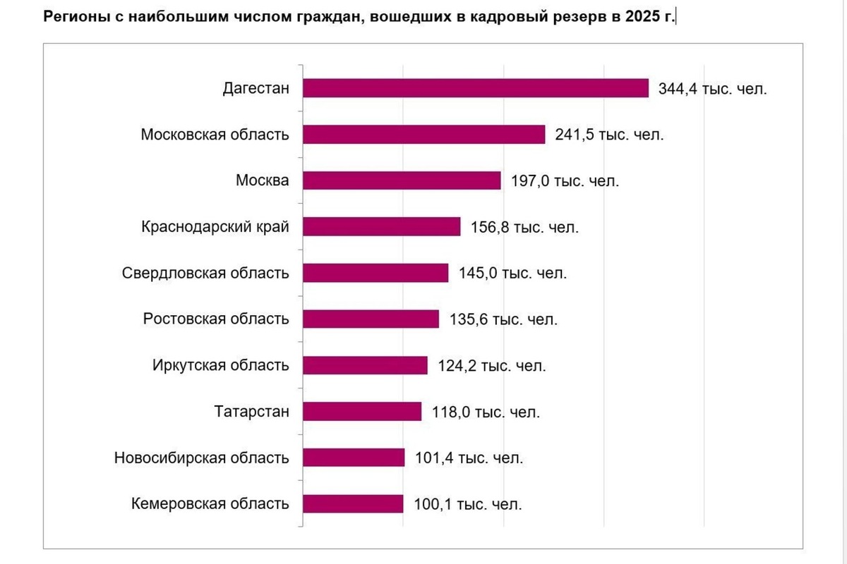   предоставлено FinExpertiza