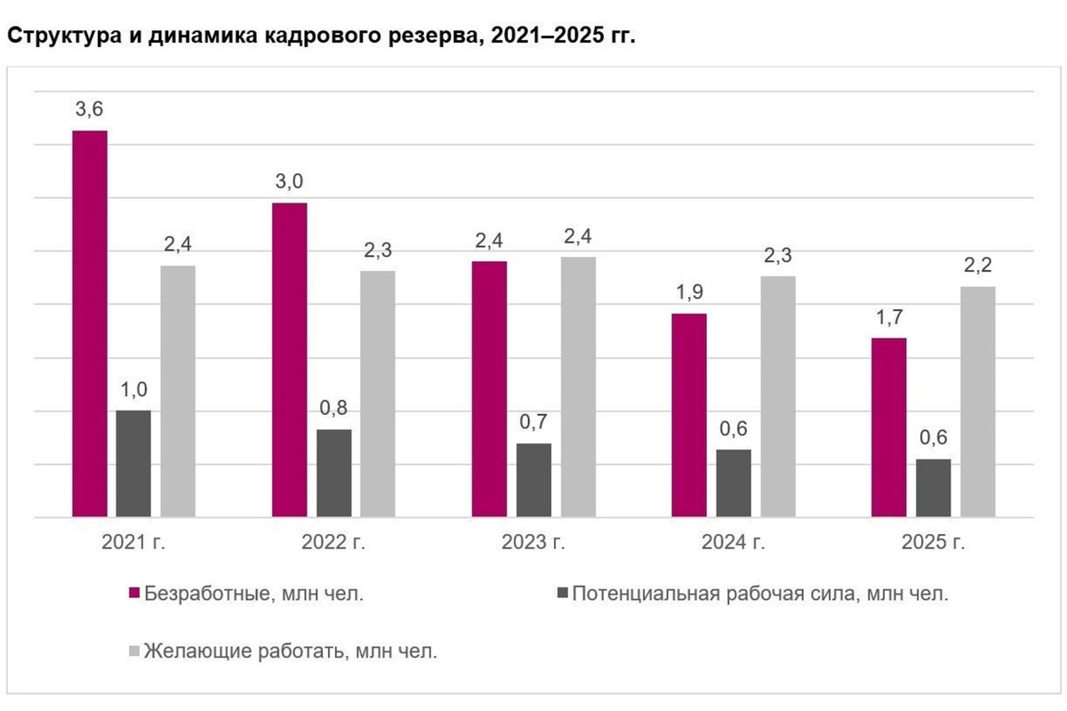   предоставлено FinExpertiza