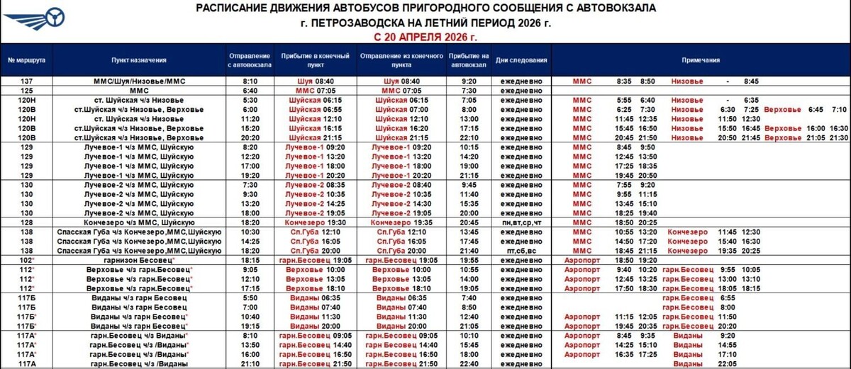   avokzal.karelia.ru