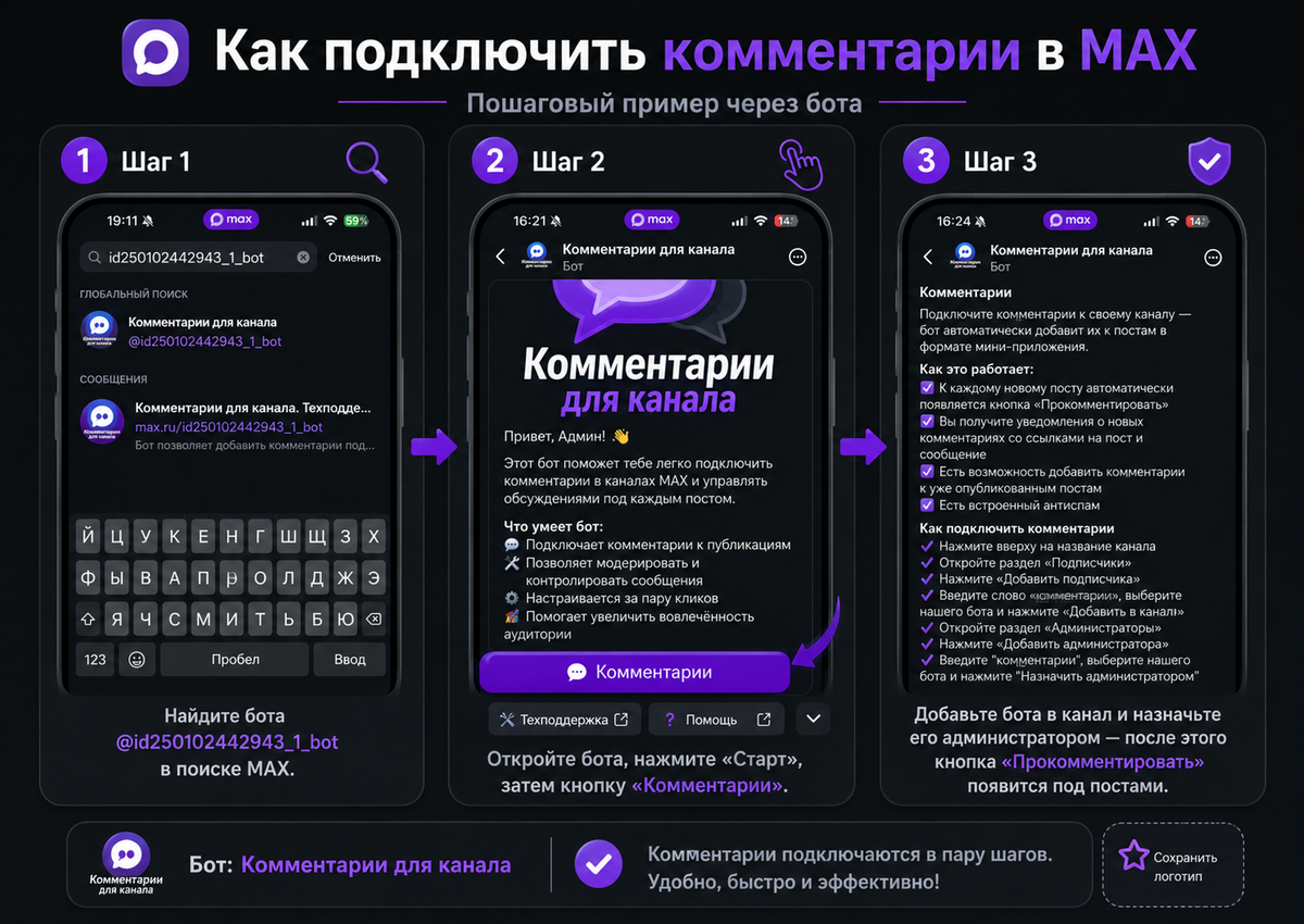 пошаговый план подключения бота
