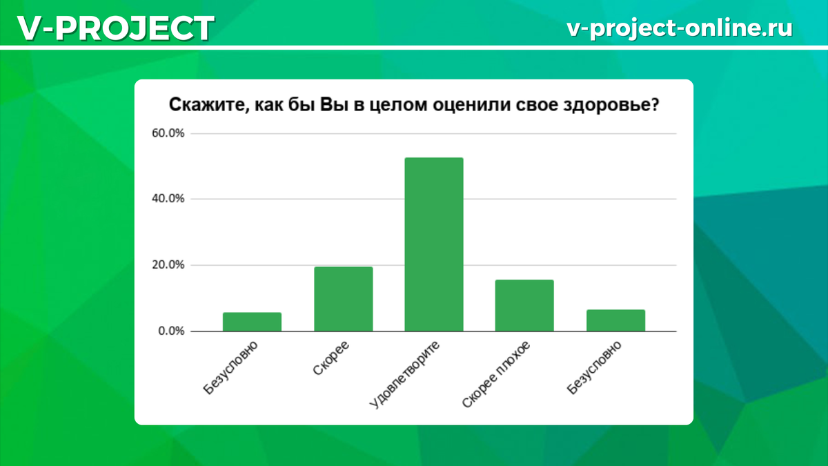 Собственный креатив