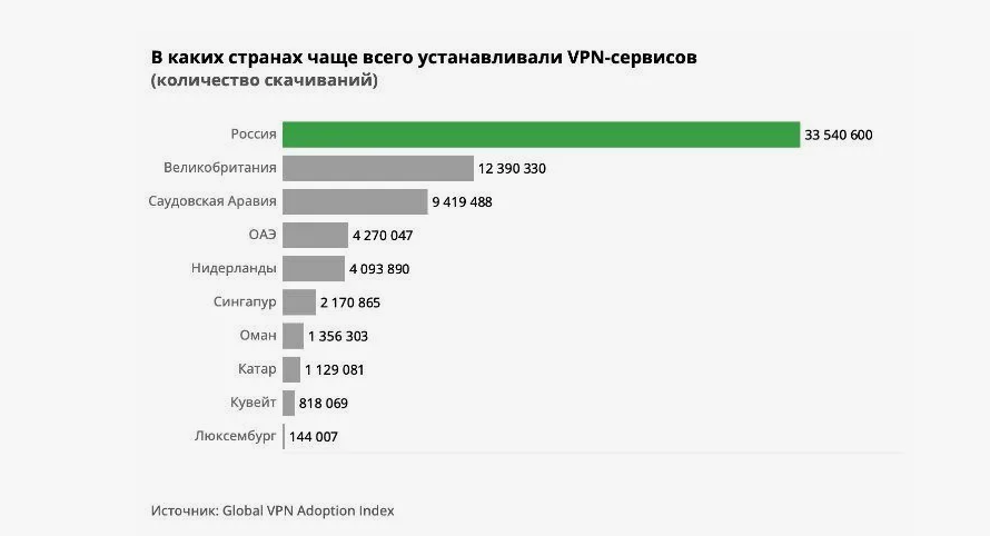 источник Telegram