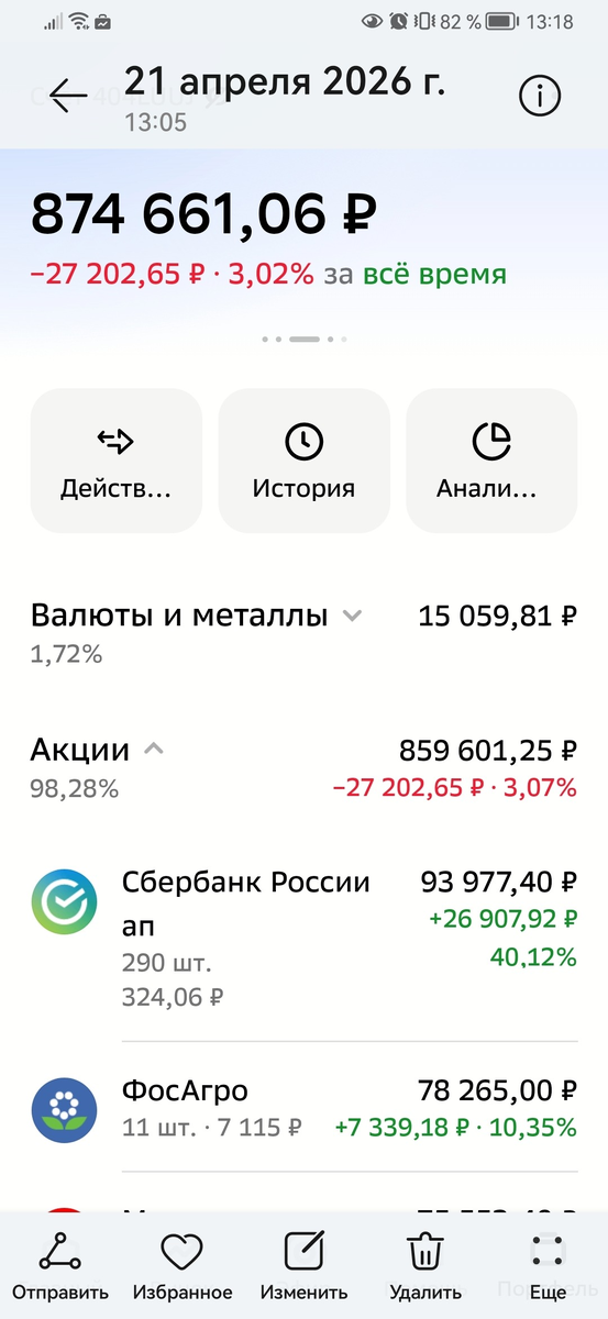 Фото брокерского счёта.