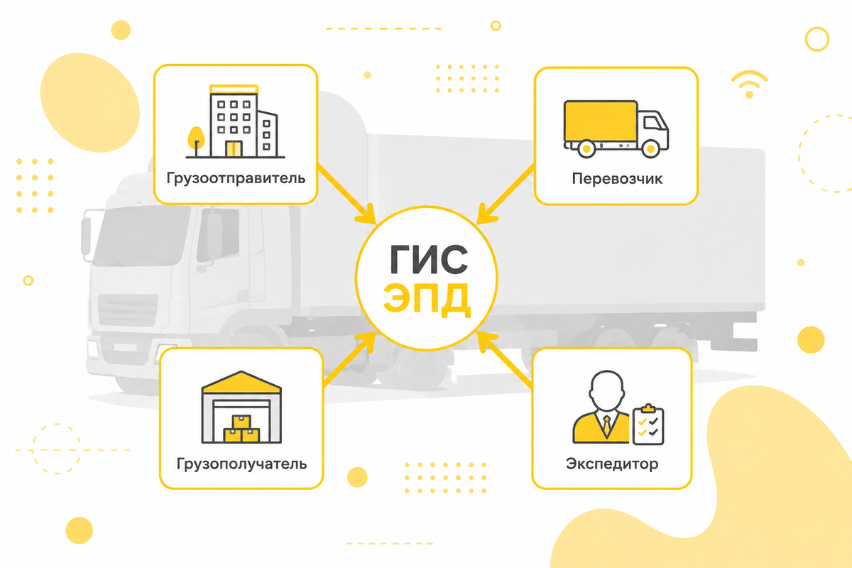 Если вы принимаете или отправляете груз — вы участник ЭПД. Исключений нет.