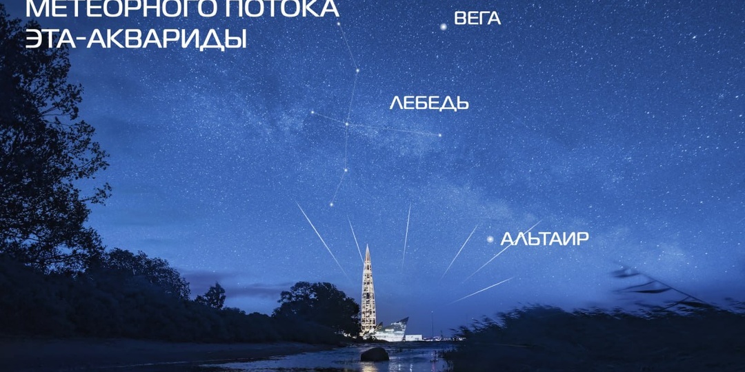 МЕТЕОРЫ, КОТОРЫЕ ЛЕТЯТ ВВЕРХ: ЭТА-АКВАРИДЫ НАД ПЕТЕРБУРГОМ