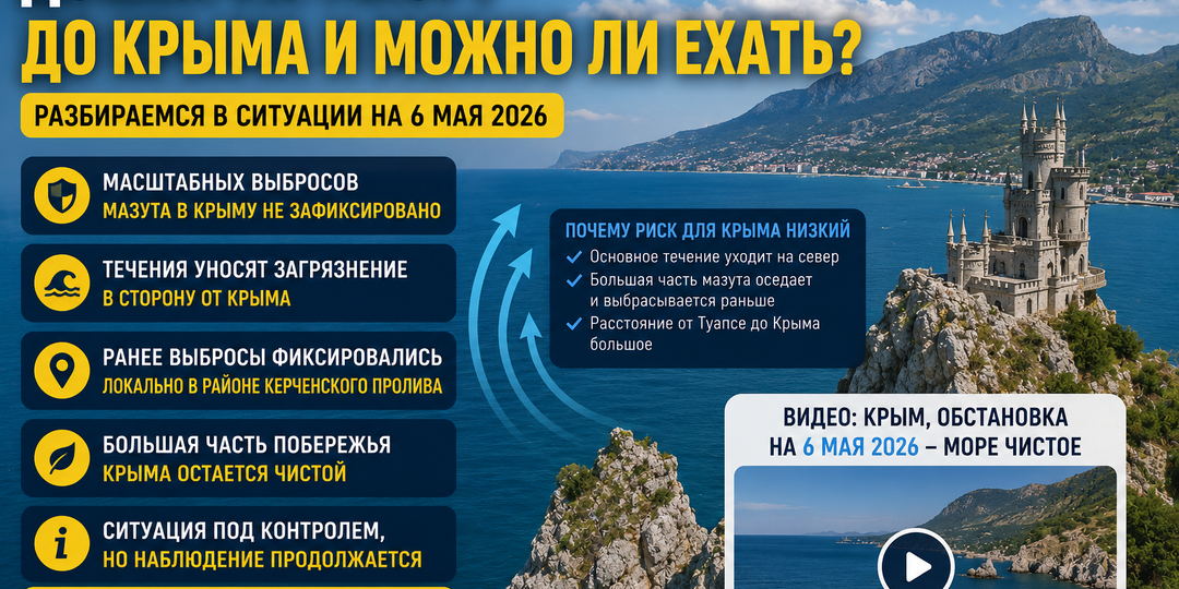 Дошёл ли мазут до Крыма из Туапсе и какой прогноз