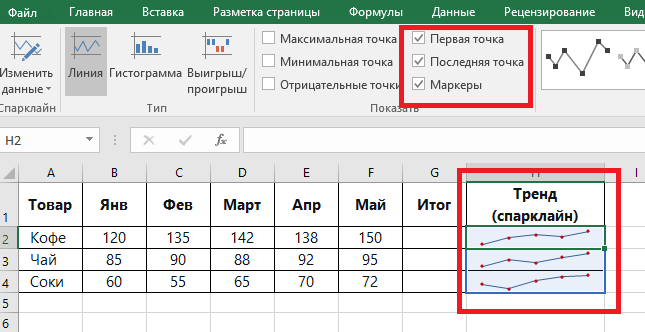 Спарклайны в Excel: что это, как создать и настроить (пошагово)