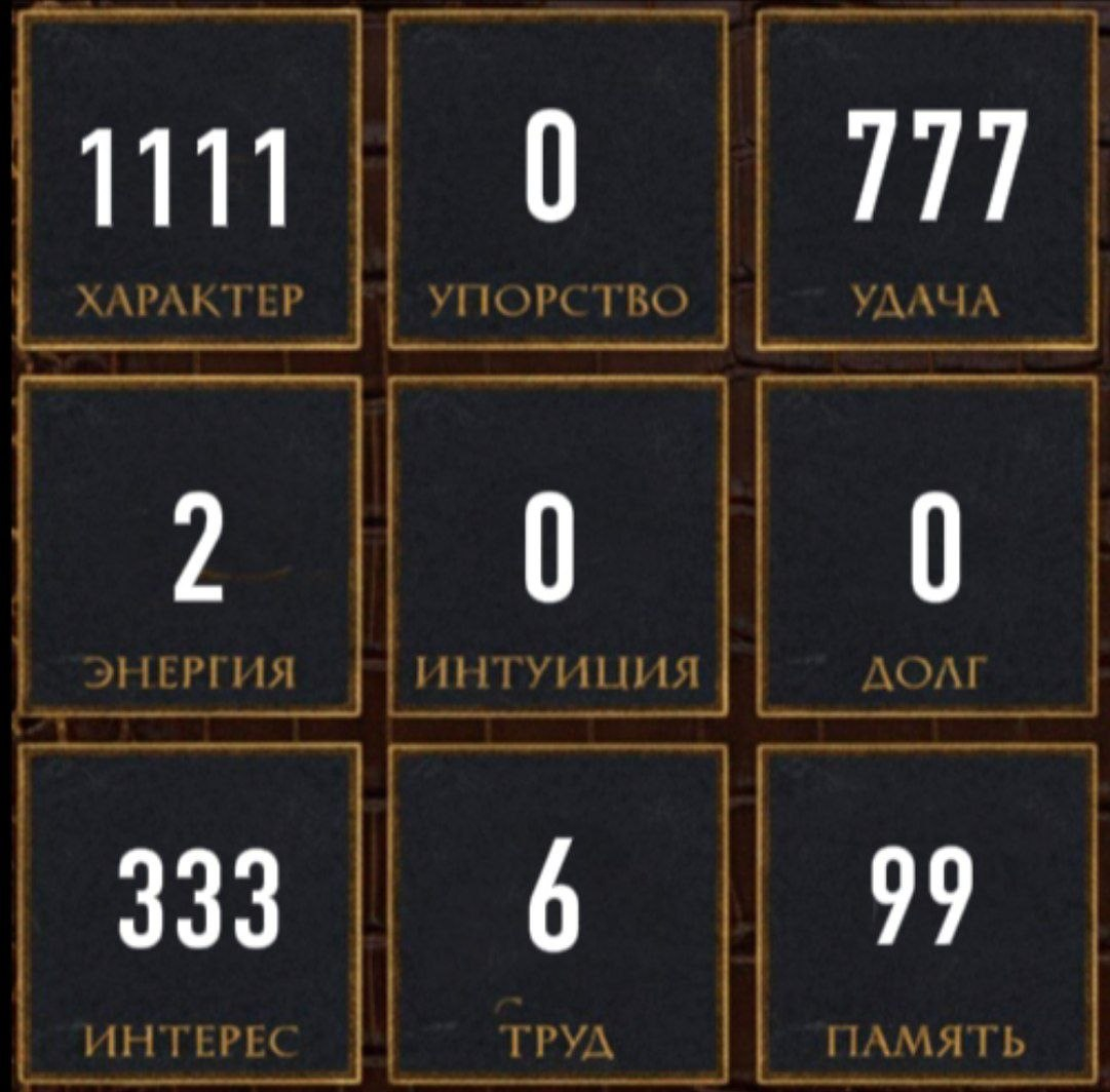 Квадрат Пифагора Виктории Бони
