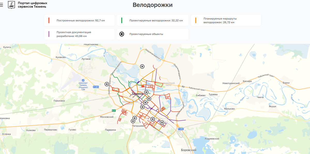 Фото: info.agt72.ru