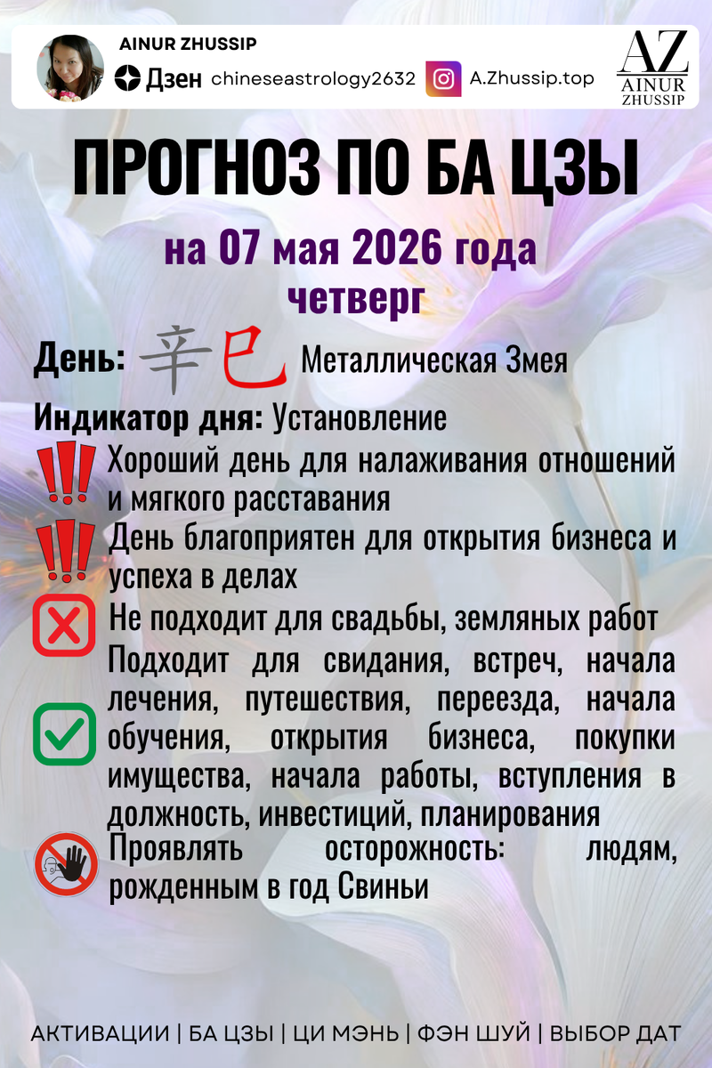 Прогноз по Ба Цзы на 07.05.2026 г.