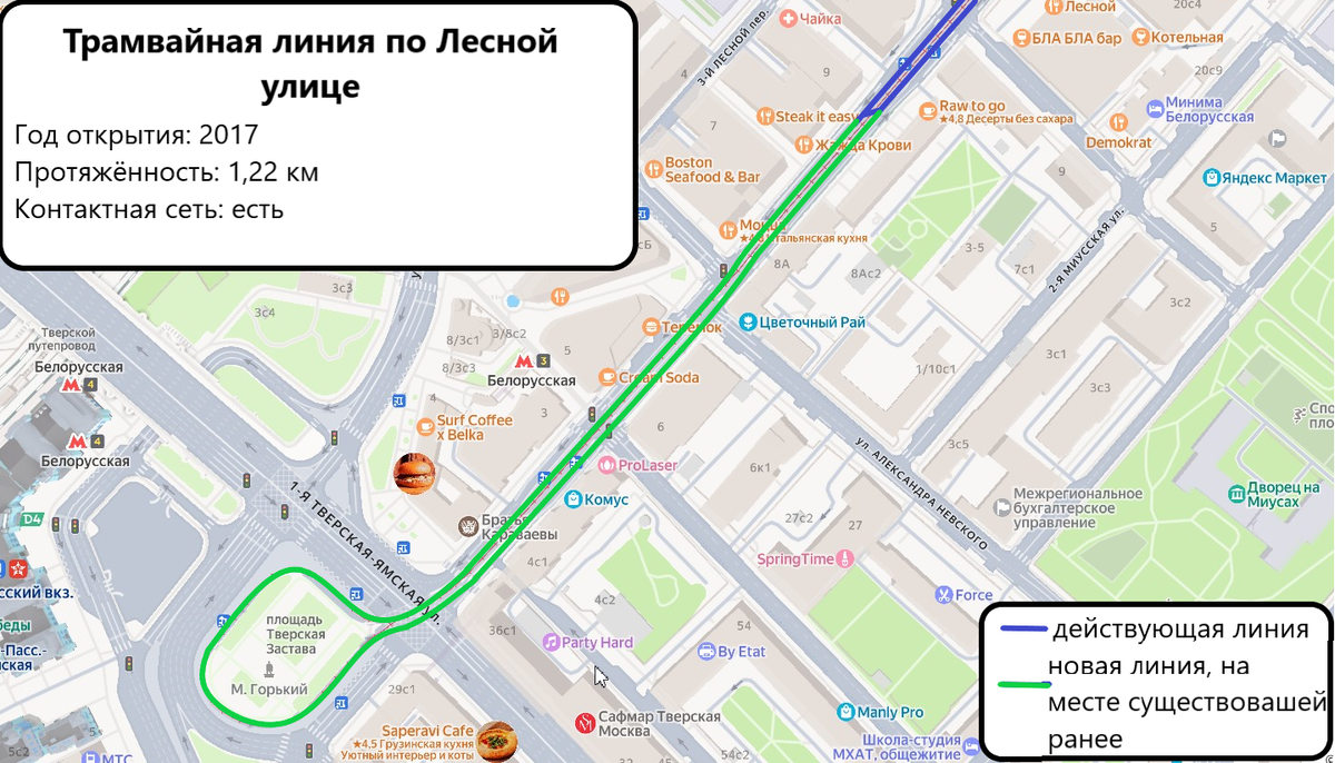Данные даны в двухпутном исчислении