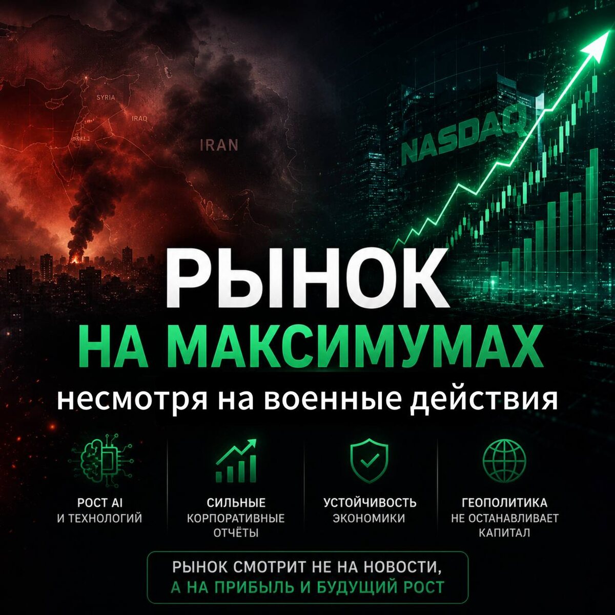 Почему фондовые рынки на максимумах несмотря на военные действия
