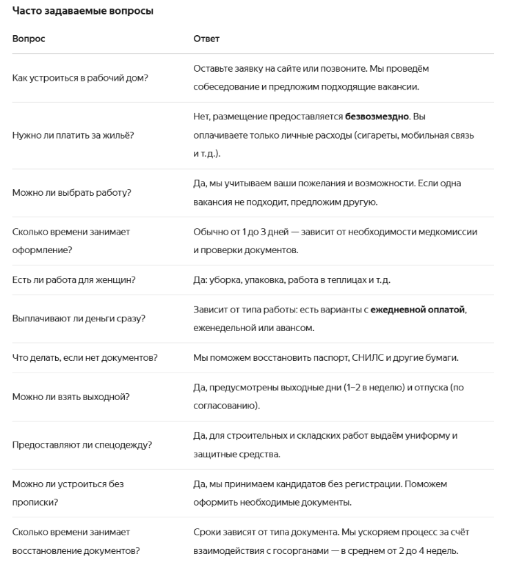 FAQ - Уютный рабочий дом