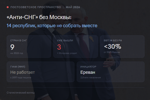 Авторская инфографика