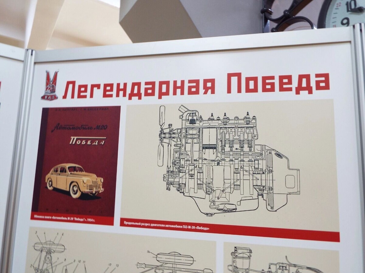    «Победу» разрабатывали в Горьком в военное время   newsnn.ru