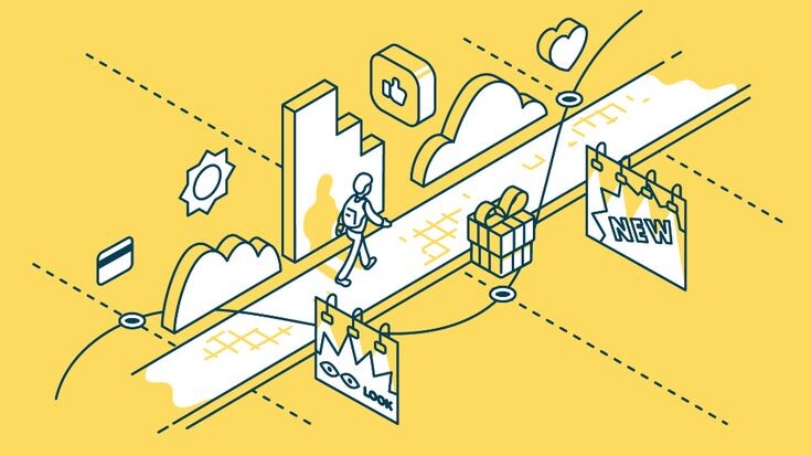 Customer Journey Map: как построить карту пути клиента и найти точки падения конверсии